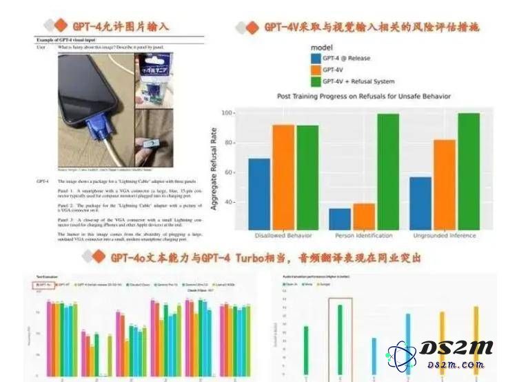 三星推出24Gb GDDR7 DRAM，推动微美全息AI大模型的快速应用落地！