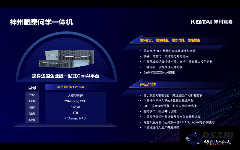 神州鲲泰闪耀航博会，智造融通基石引发广泛关注与讨论！