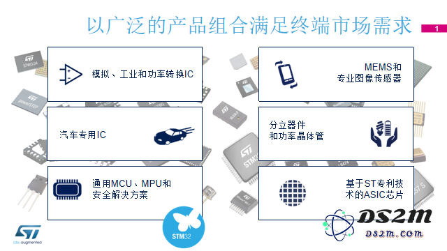 ST公司成功跻身国内MCU市场领导地位，CEO分享未来发展战略与愿景