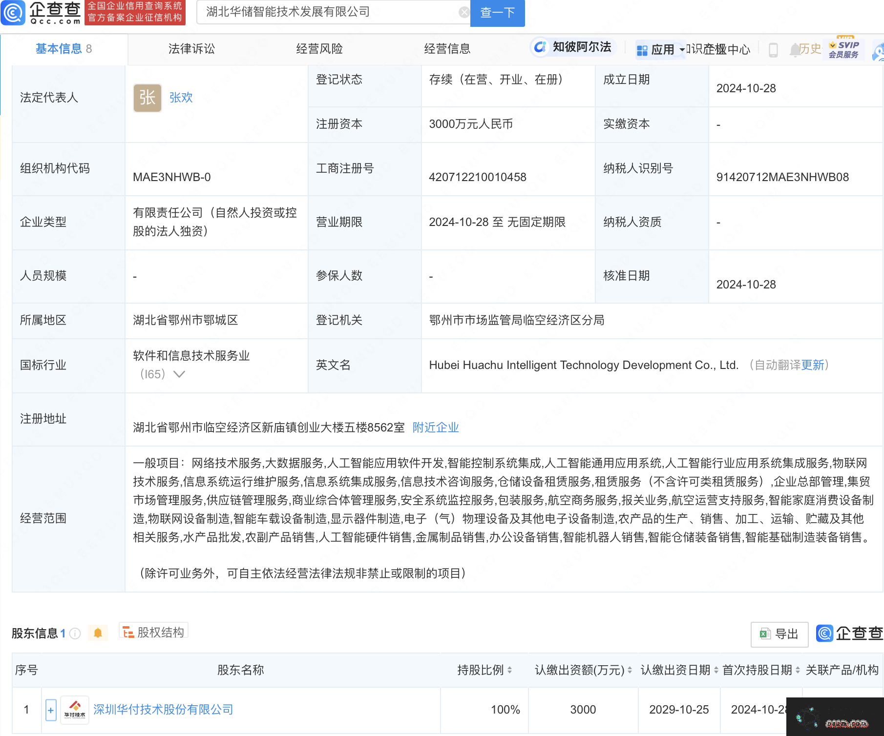 华付技术拓展智能产业，成立新公司全力发展AI业务，前景值得期待！